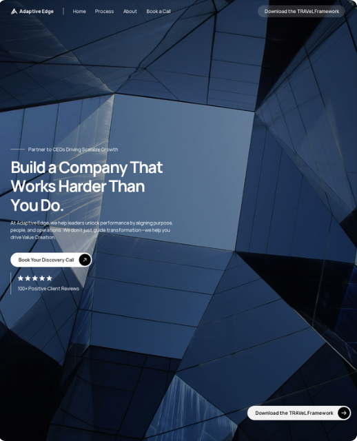 Funnel built by Growth Loop