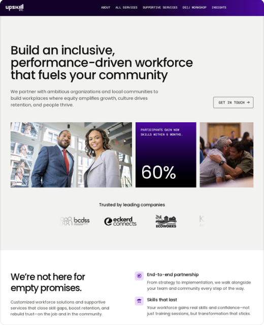 Funnel built by Growth Loop